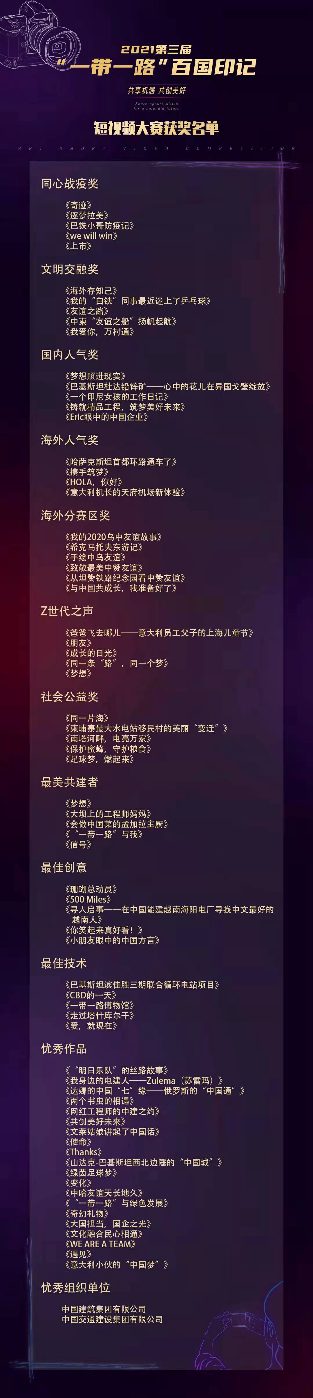郝鵬、國(guó)資、央企、國(guó)資委、書(shū)記、主任、國(guó)企、企業(yè)改革